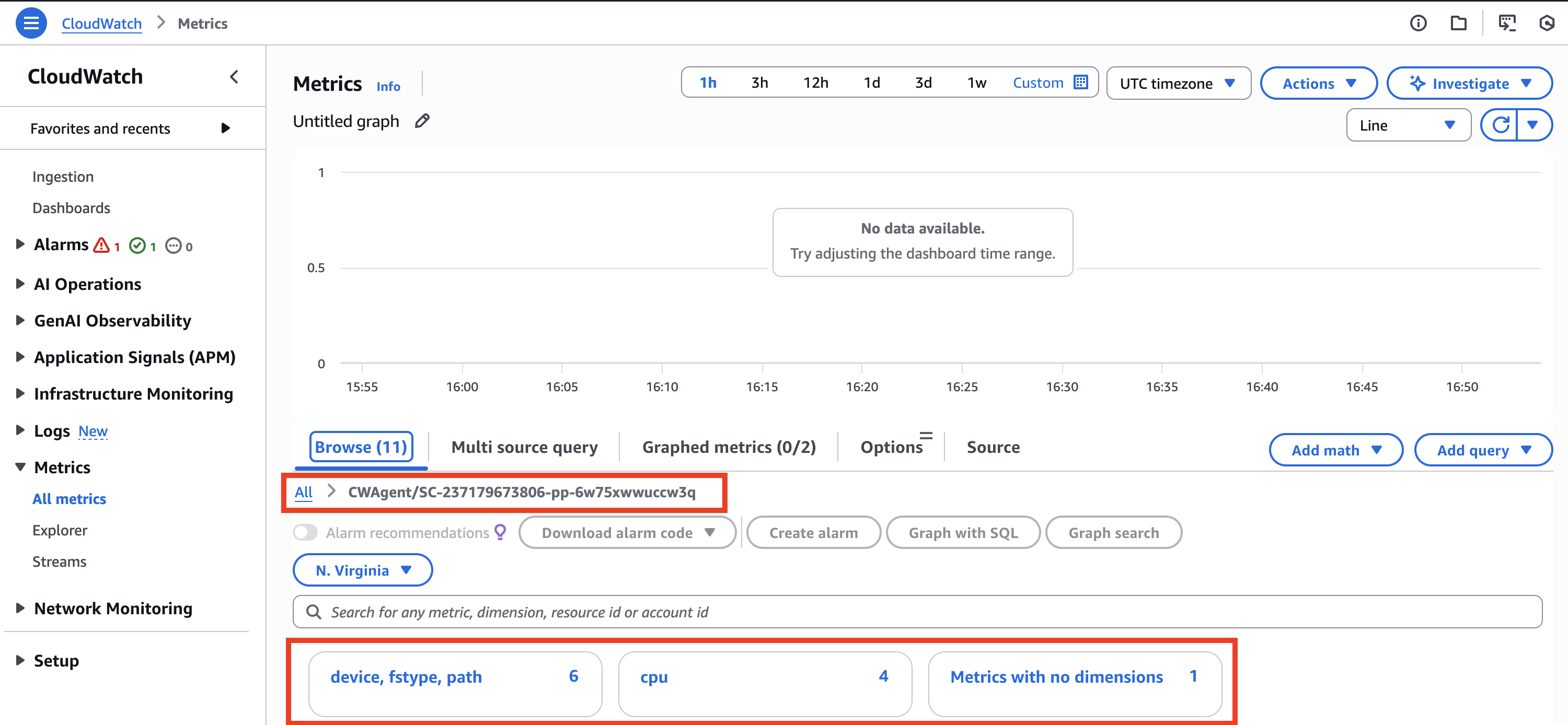 provisioned product CW metric.png